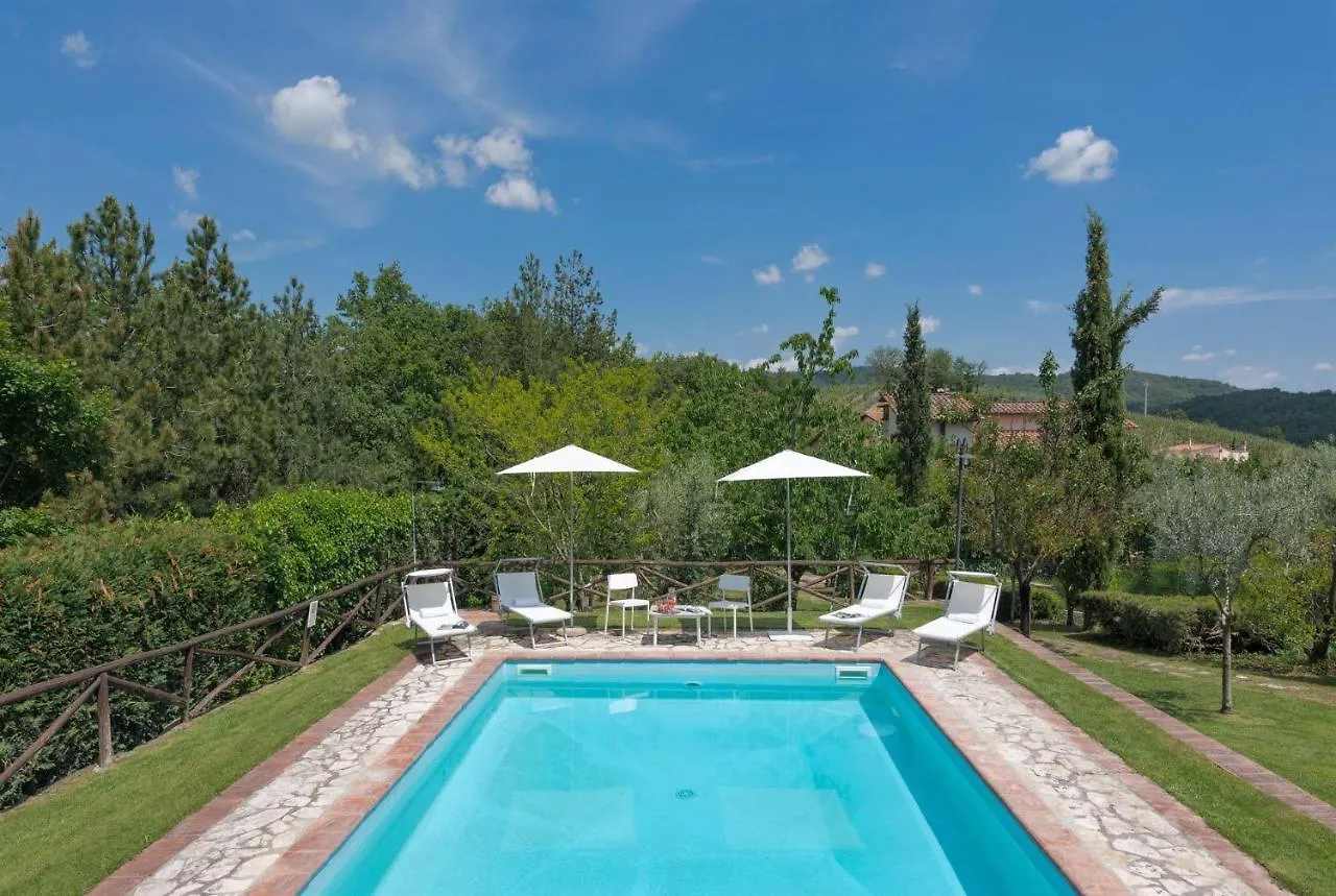 Poggio Della Villa Radda in Chianti 0*,  Itália