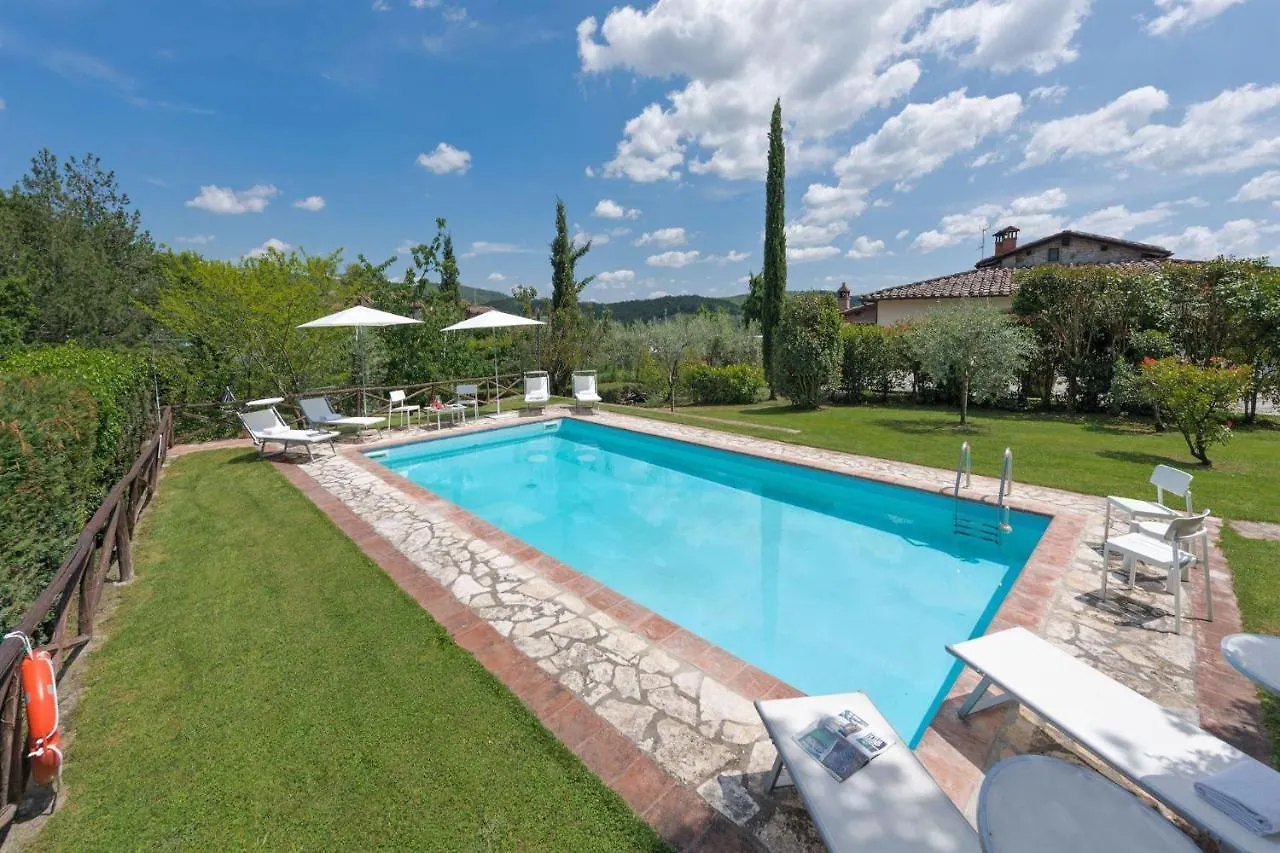 Poggio Della Villa Radda in Chianti