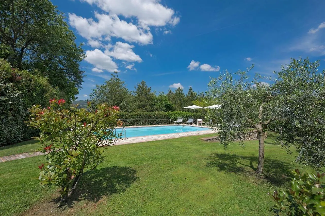 Poggio Della Villa Radda in Chianti