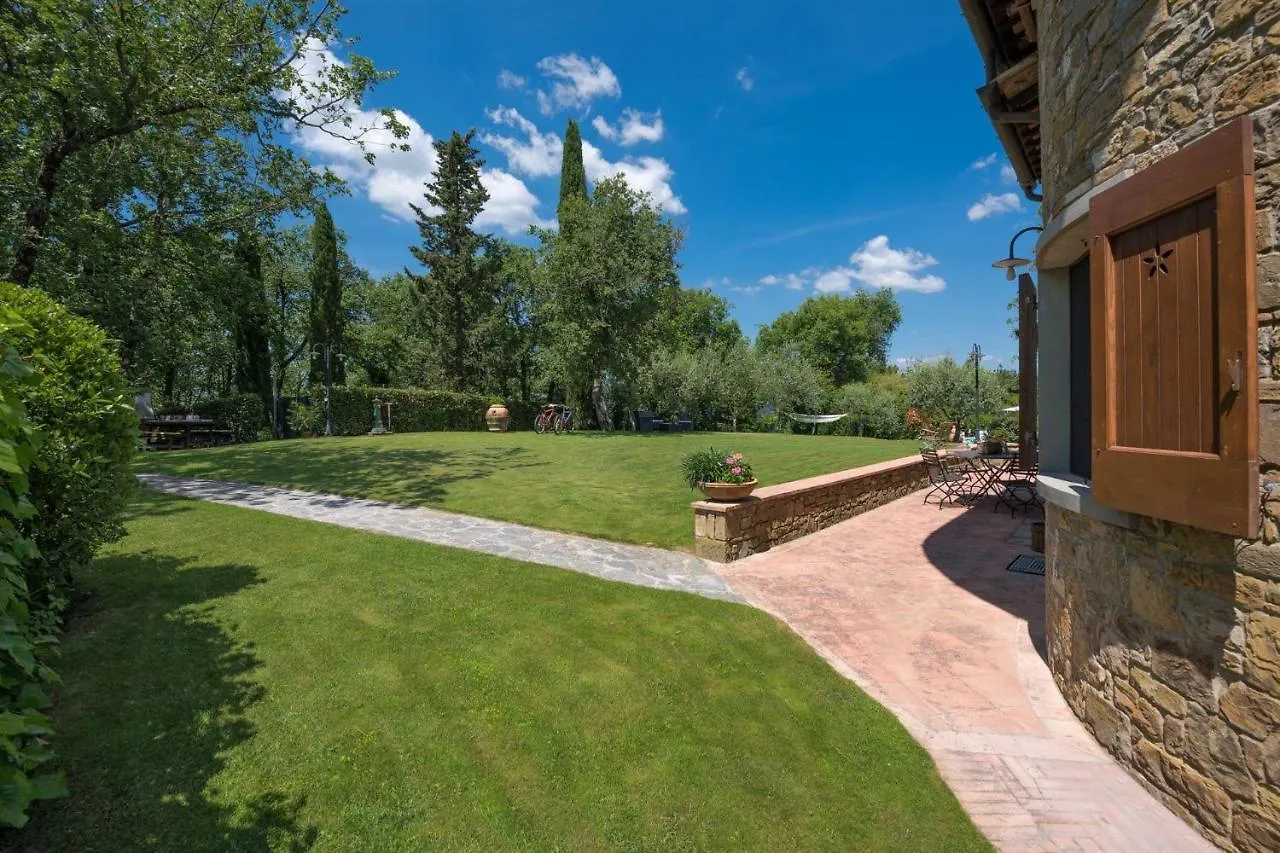 Poggio Della Villa Radda in Chianti