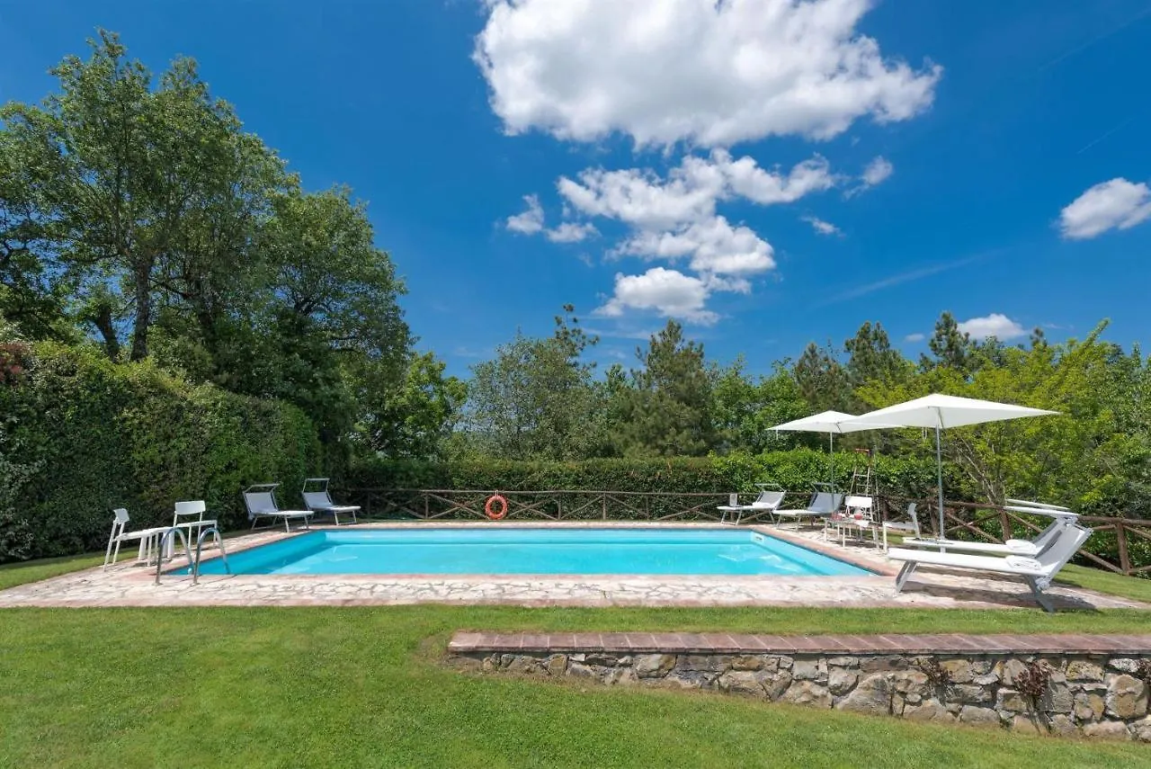 Poggio Della Villa Radda in Chianti