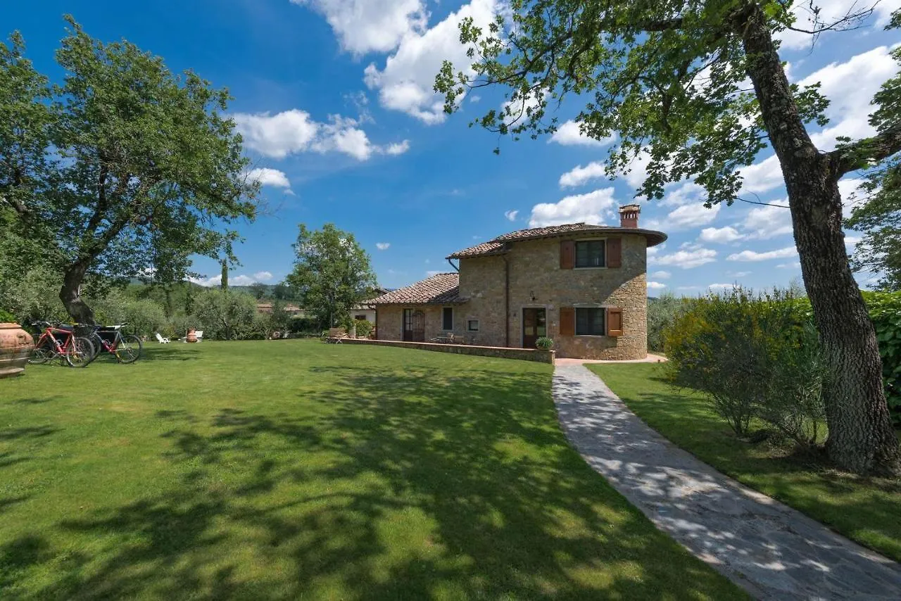 Poggio Della Villa Radda in Chianti