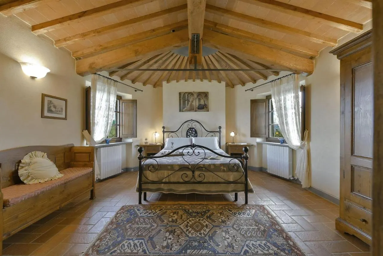 Poggio Della Villa Radda in Chianti