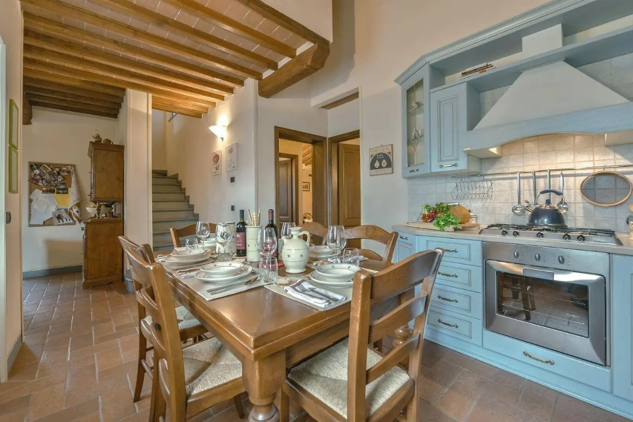 Poggio Della Villa Radda in Chianti Ιταλία