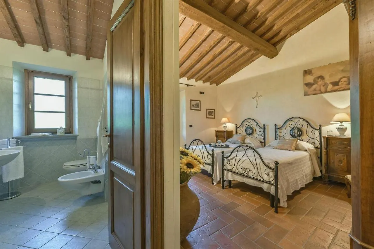 Poggio Della Villa Radda in Chianti
