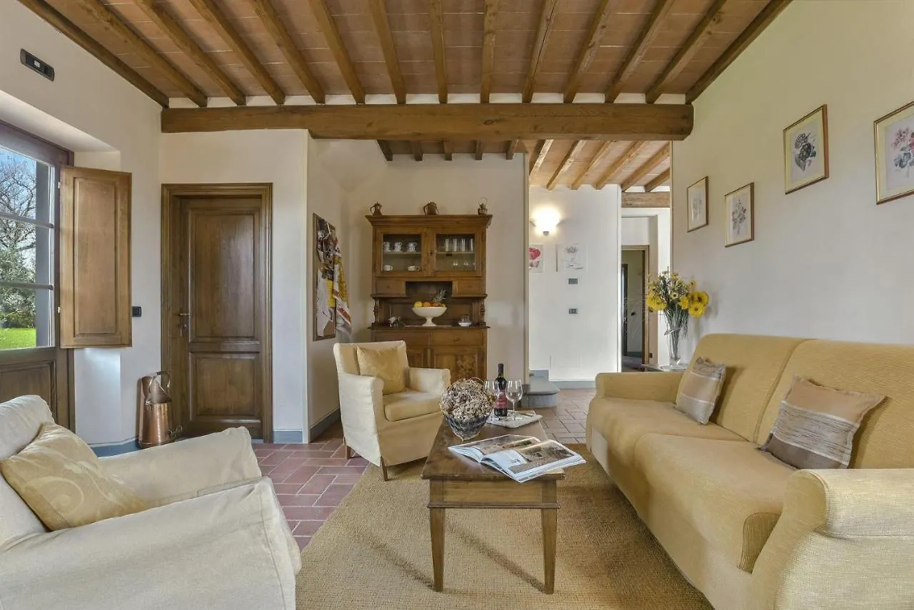 Poggio Della Villa Radda in Chianti