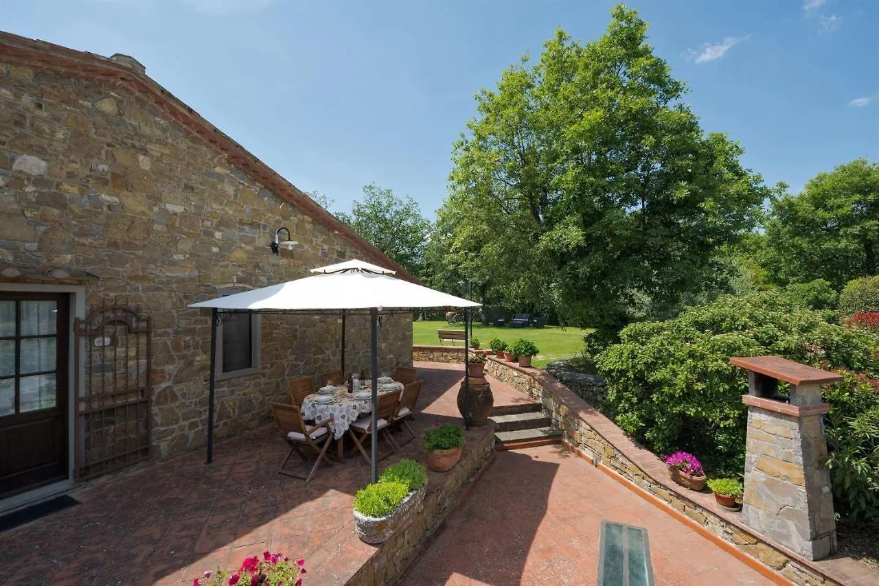 Poggio Della Villa 拉达因基安蒂