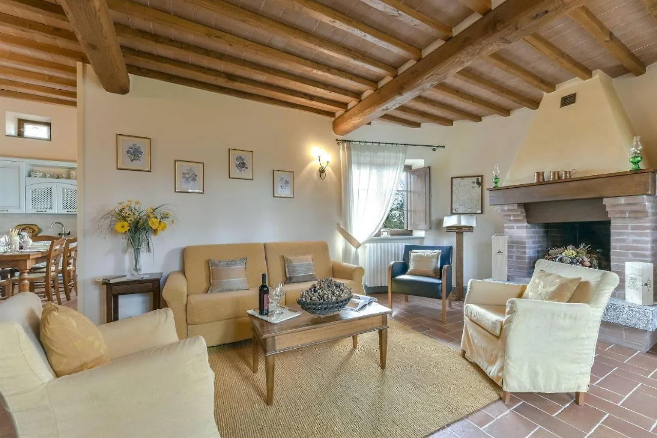 Poggio Della Villa 拉达因基安蒂