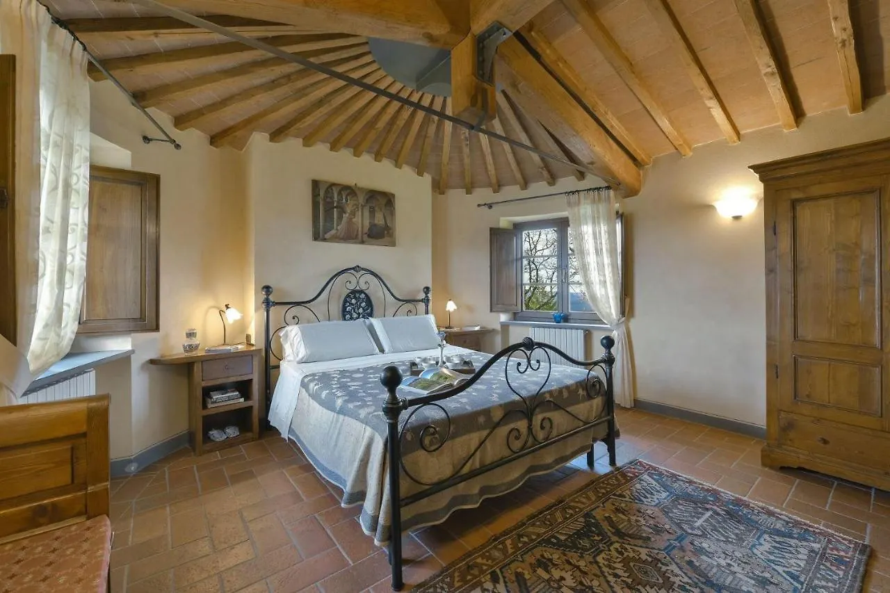 Poggio Della Villa 拉达因基安蒂