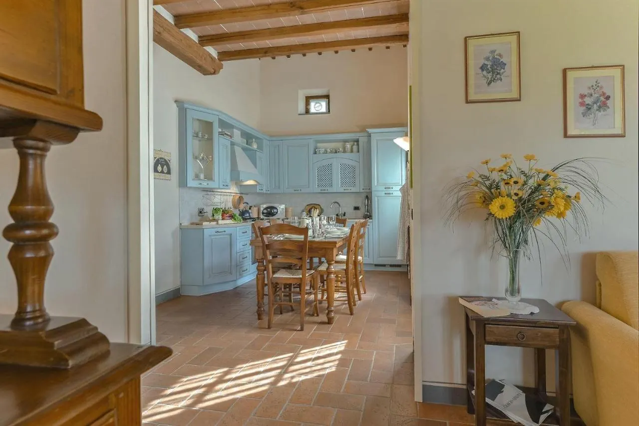 Poggio Della Villa 拉达因基安蒂